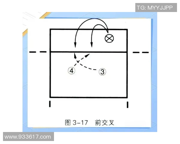 西安排球队快攻战术解析与实战应用探讨